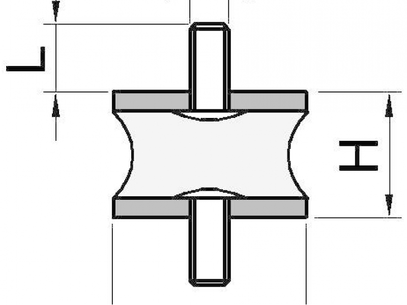 Amortisseurs de taille